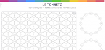 Le Tonnetz